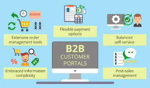hotel booking system hotel-booking-system